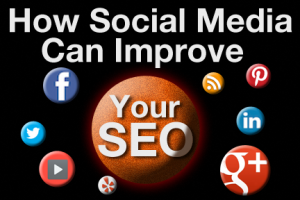 How Social Media Can Improve Your SEO 